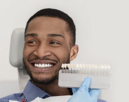What Are Dental Veneers? Cost, Procedure, and Advantages